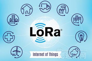 荷蘭KPN推出全國性LoRa物聯(lián)網(wǎng)網(wǎng)絡(luò)，引領(lǐng)物聯(lián)網(wǎng)技術(shù)服務(wù)新浪潮