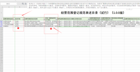 鄭州注冊(cè)電子商務(wù)公司經(jīng)營(yíng)范圍大全(含二手日用百貨銷(xiāo)售)及下載支持指南